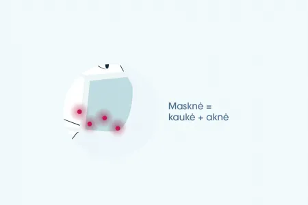 Maskne - kaukė + aknė