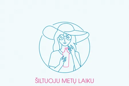 Šiltuoju metų laiku