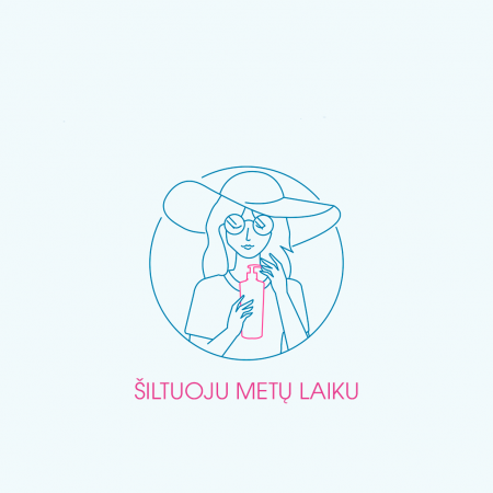 Šiltuoju metų laiku